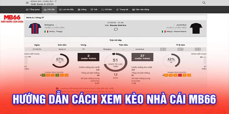 Kèo Nhà Cái MB66 